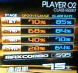 �i�ʔF�� SP�\�i