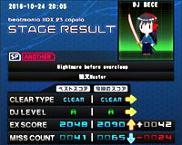 Nightmare before oversleep[SPA]