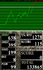 Astish Carmine(A)���U���g�EDDR