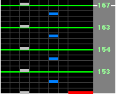 ���� : Y&Co. is dead or alive[SA]