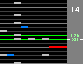 �[����~ : Voltage[SH]